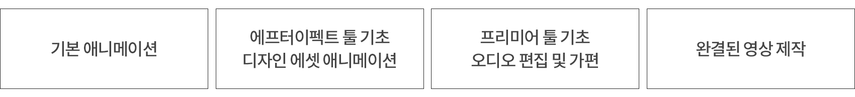 수업순서2